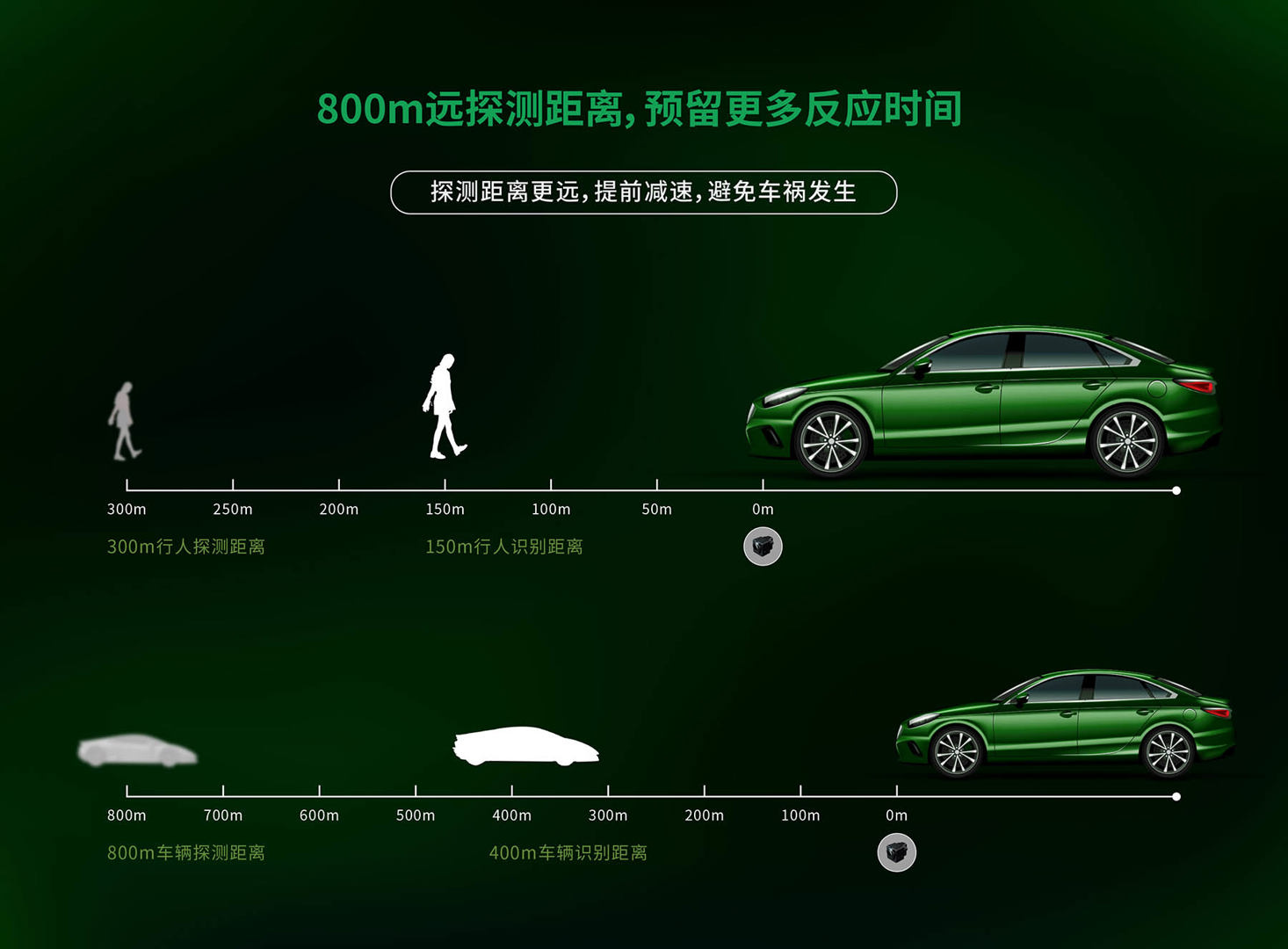 NV628車載紅外熱像儀-颯特紅外1111.jpg NV628車載紅外熱像儀-颯特紅外1111.jpg