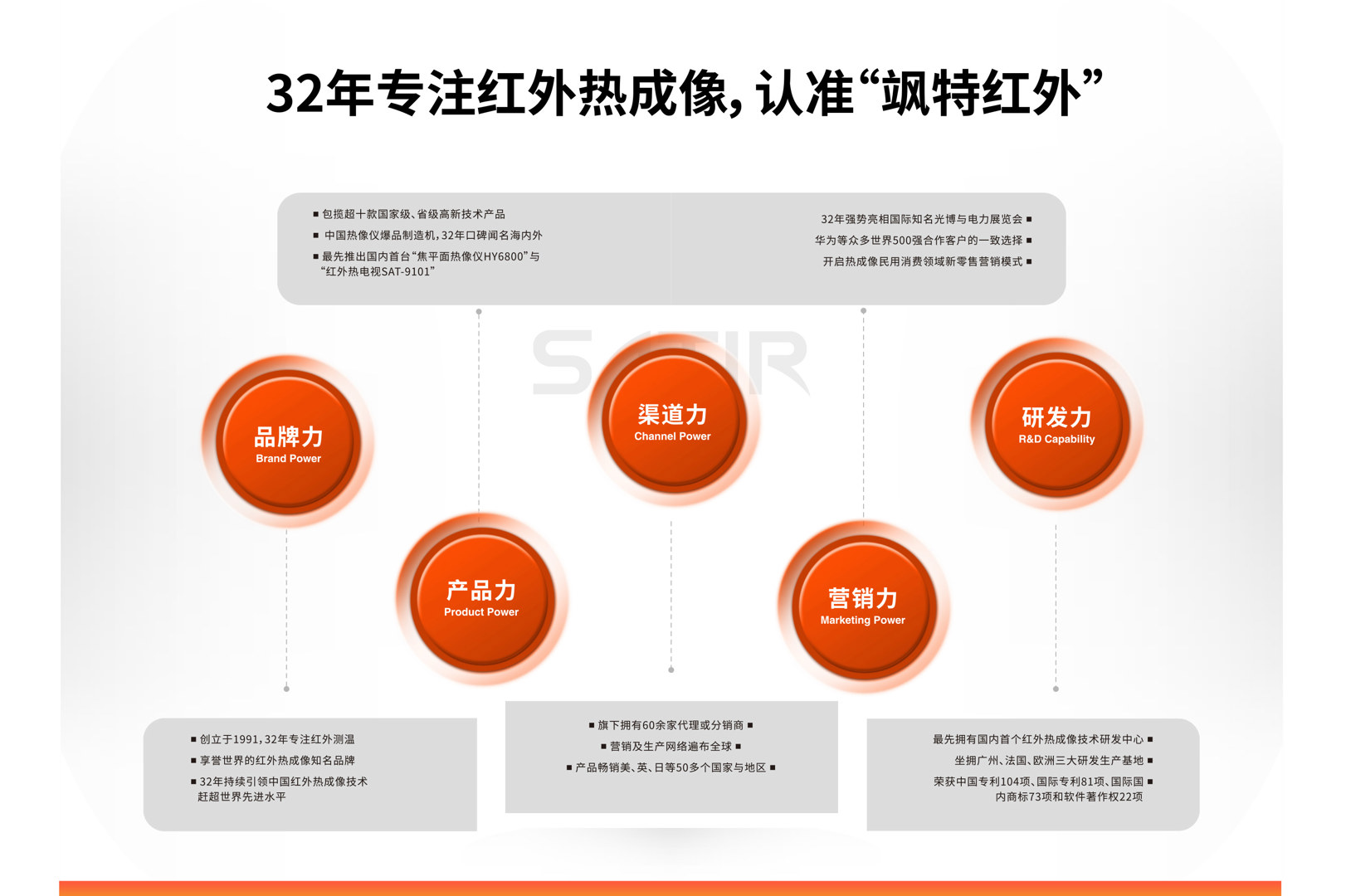 YRH650礦用紅外熱像儀-颯特紅外11.jpg YRH650礦用紅外熱像儀-颯特紅外11.jpg