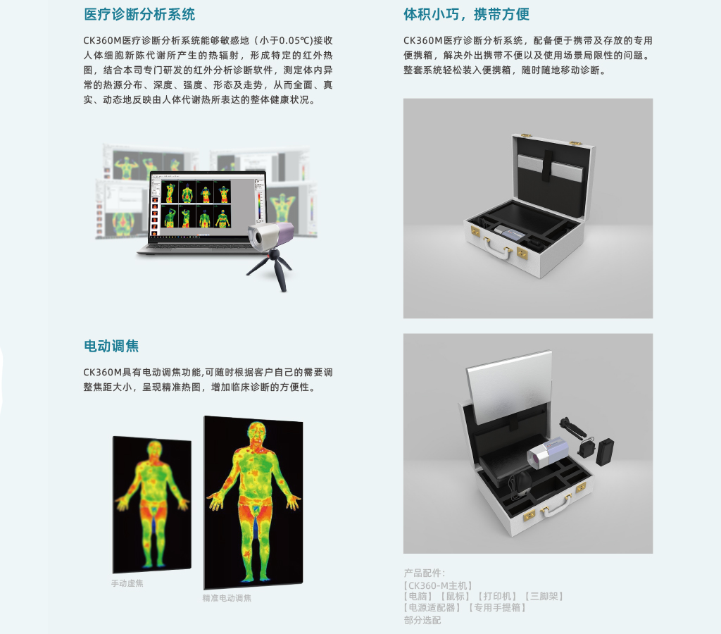 CK360-m醫療紅外熱像儀-颯特紅外3.jpg CK360-m醫療紅外熱像儀-颯特紅外3.jpg